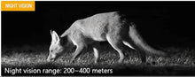 Load image into Gallery viewer, Infrared Night Vision DIY Kit