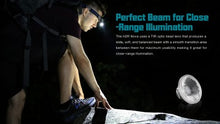 Load image into Gallery viewer, Olight H2R 2300 lumen rechargeable LED headlamp and angle torch