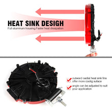 Load image into Gallery viewer, Offroad LED Spot Lights