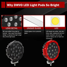 Load image into Gallery viewer, Offroad LED Spot Lights