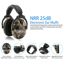 Load image into Gallery viewer, Electronic Earmuffs & Anti Fog Scratch Resistant Eyewear