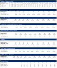 Load image into Gallery viewer, Demin Stretch Shorts - 3309