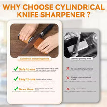 Load image into Gallery viewer, Roller Knife Sharpener Kit