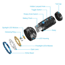 Load image into Gallery viewer, Olight Marauder 2-14000 Lumens High Intensity LED Large Torch