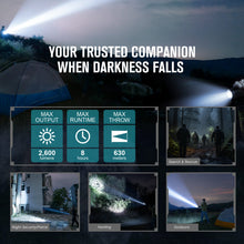 Load image into Gallery viewer, Olight Warrior X 4 2600 lumens Long Throw Tactical Torch With Type-C Charging Port