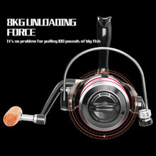 Load image into Gallery viewer, All-Metal Fishing Reel